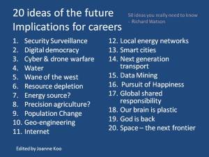 20 ideas of the future